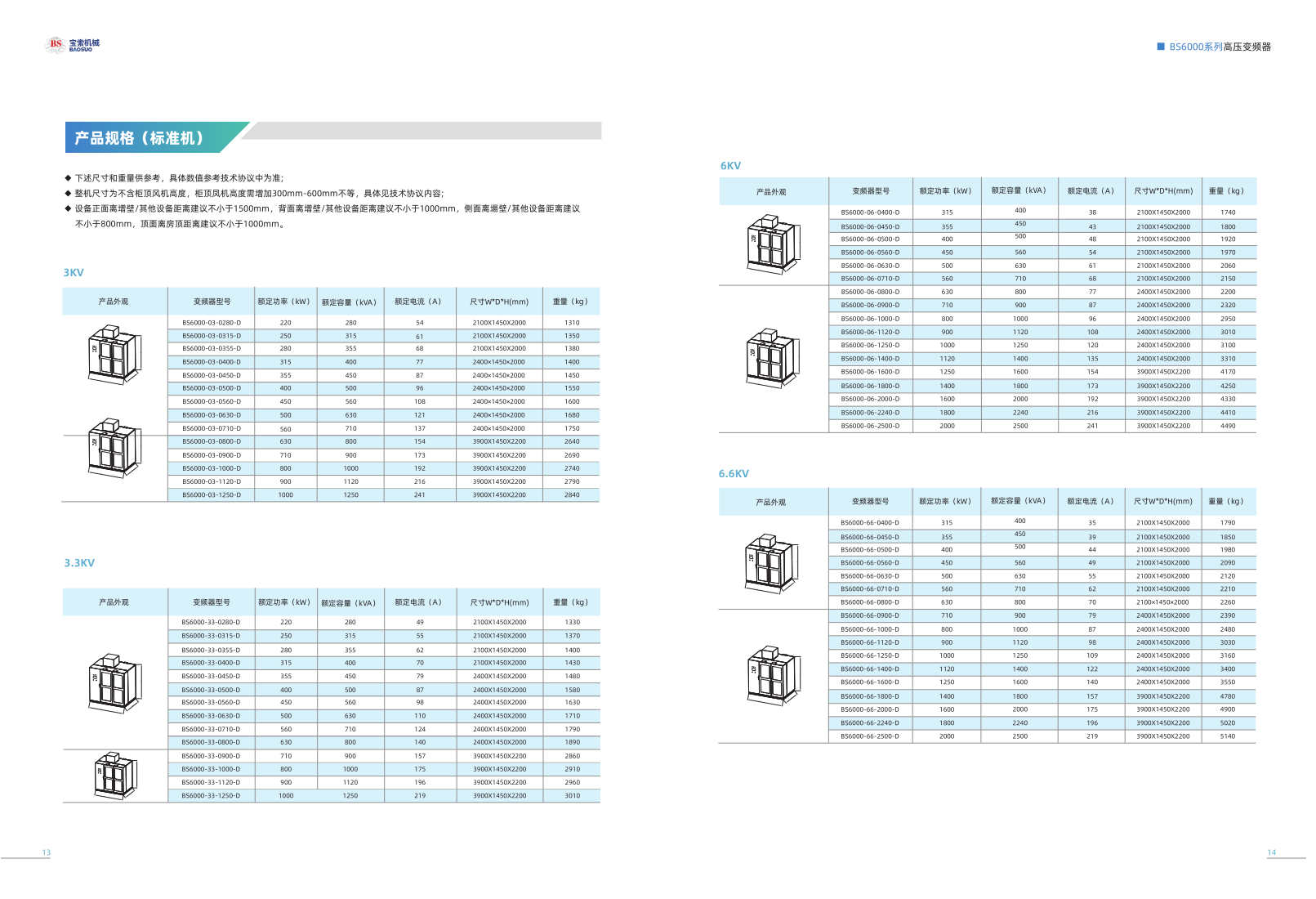 BS6000画册V1.2版_8.png
