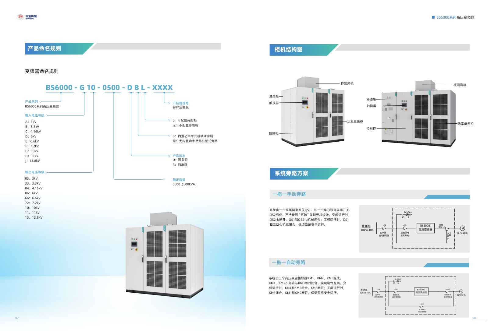 BS6000画册V1.2版_5.png