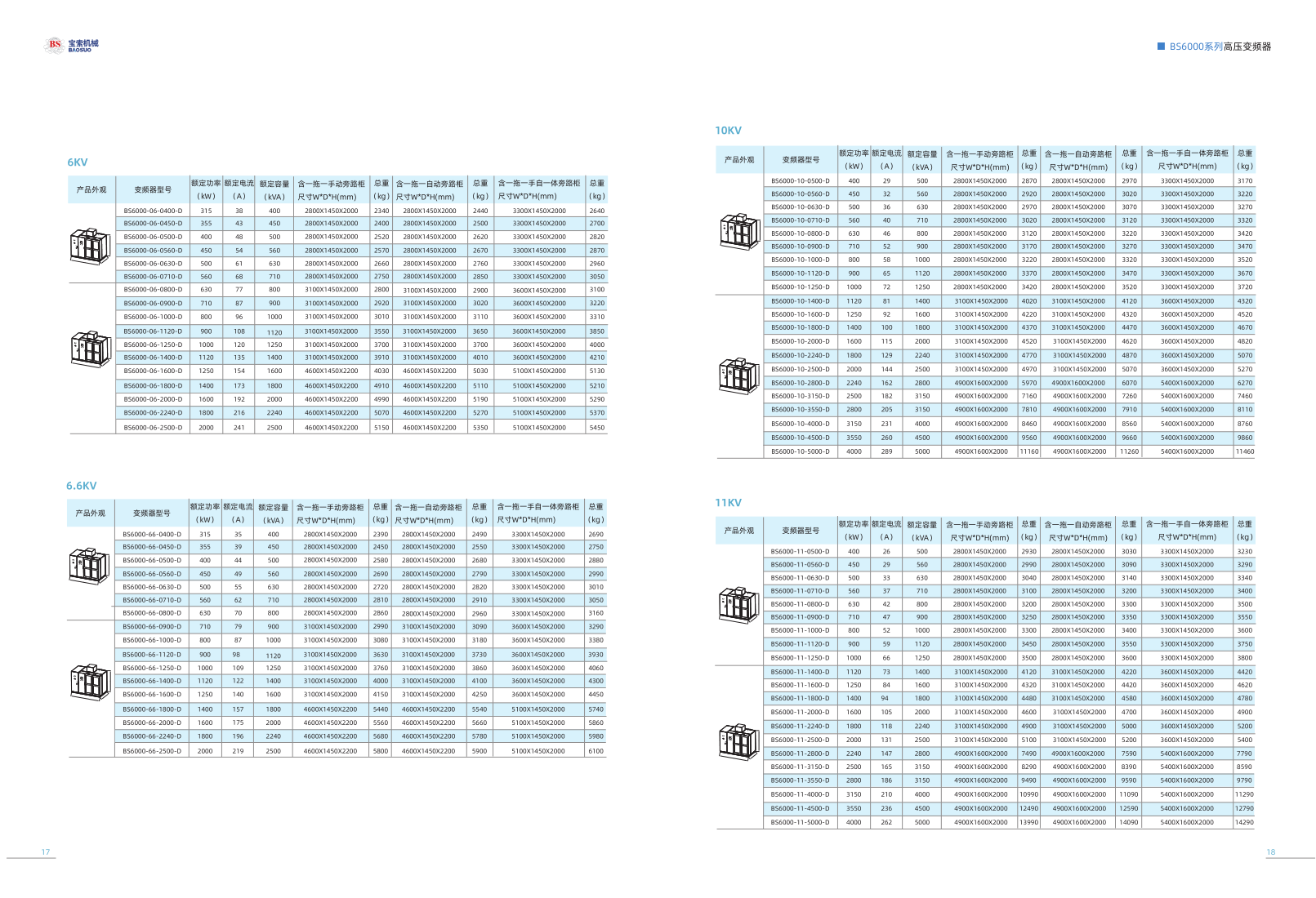BS6000画册V1.2版_10.png